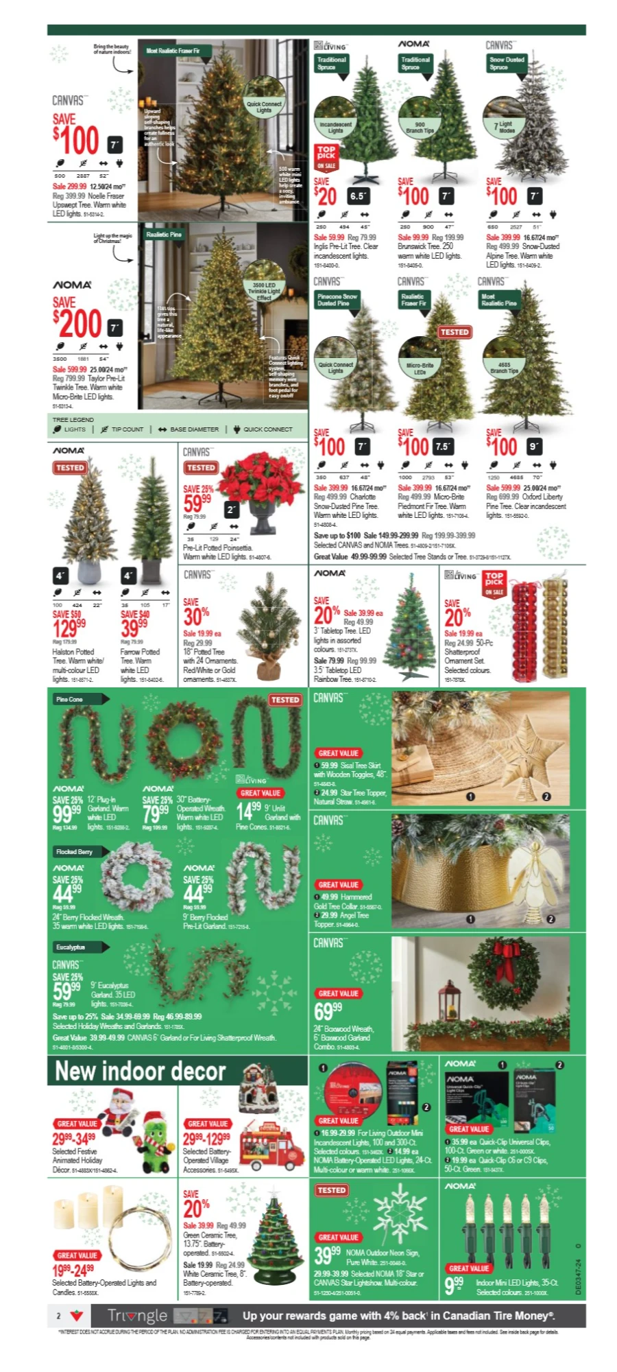 canadian tire christmas flyer november 14 20 2