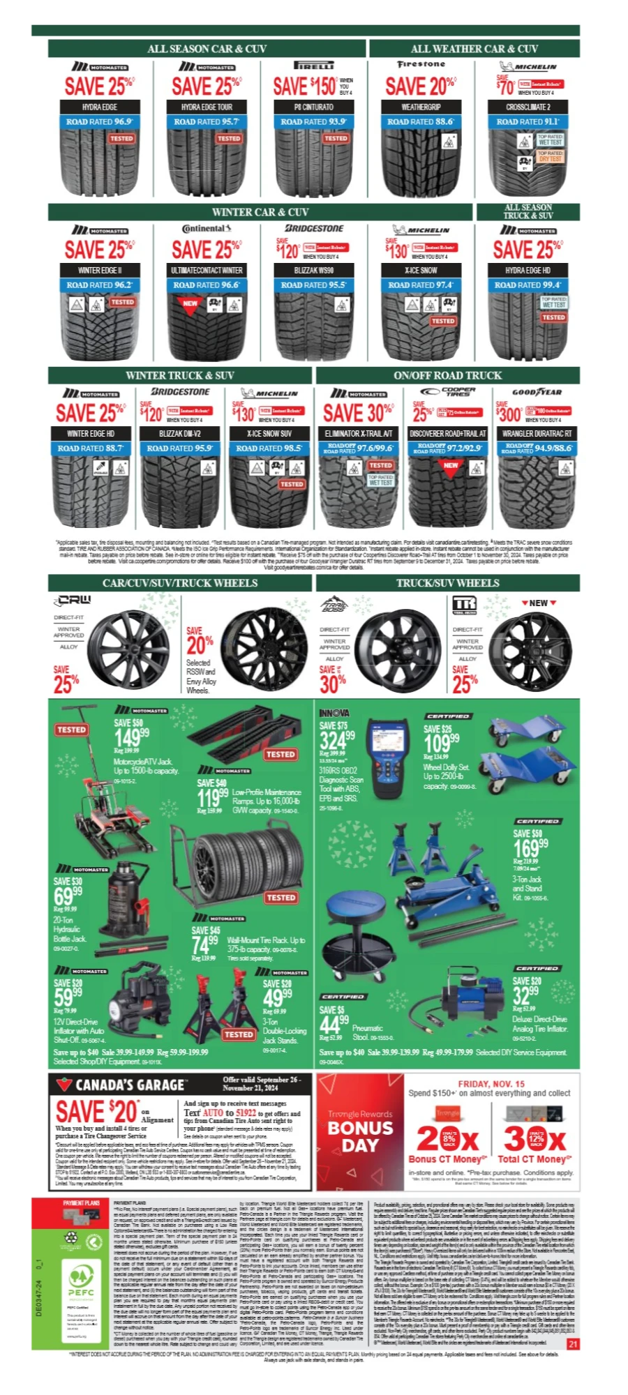 canadian tire christmas flyer november 14 20 21