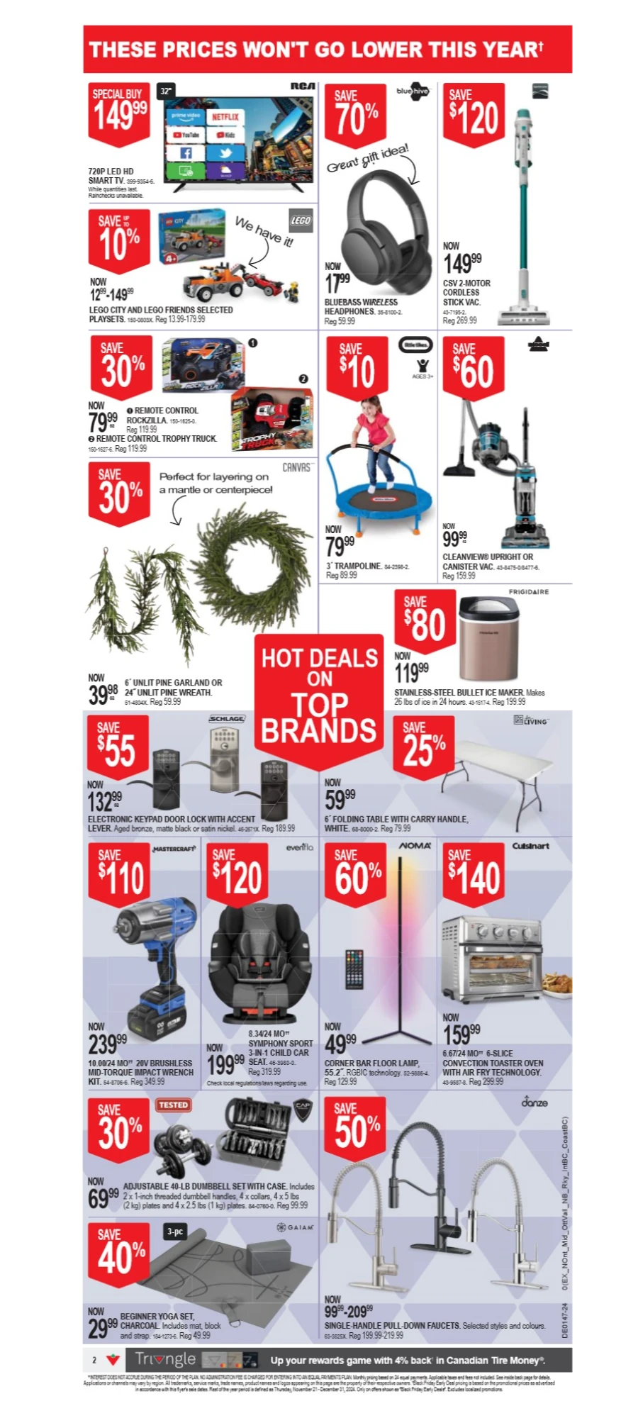 canadian tire flyer november 14 20 2